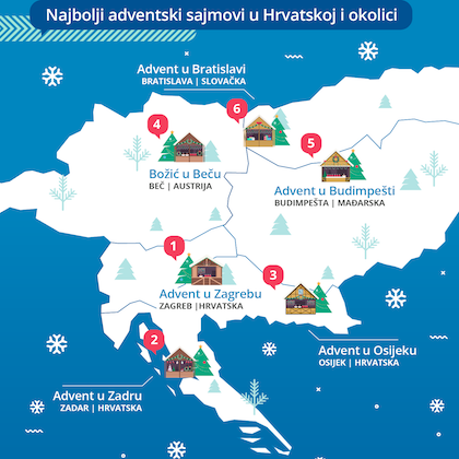 najbolji adventski sajmovi